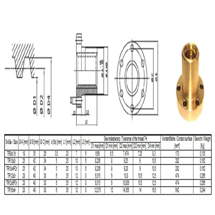 Trapezoidal leadscrew nut - flange EBFM 10x2 right gunmetal