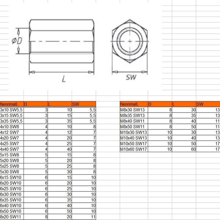 Spacer M8x35 DIN N0371 ZN