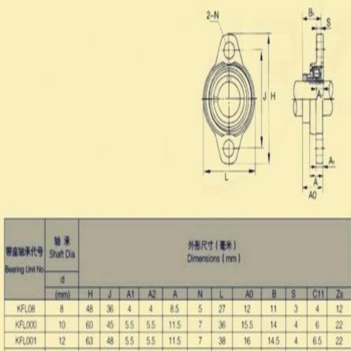 Flange Bearing KFL08 diecast