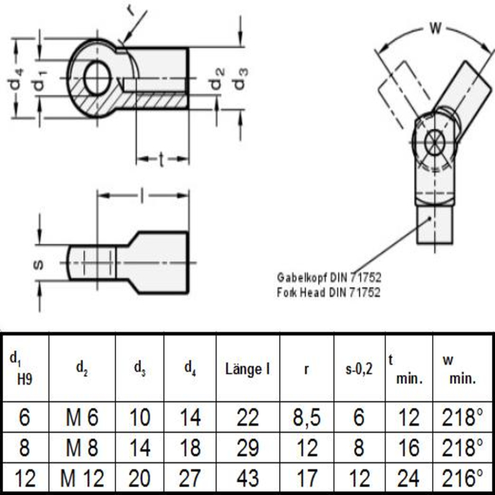 Fork joint for Fork head 6-M6