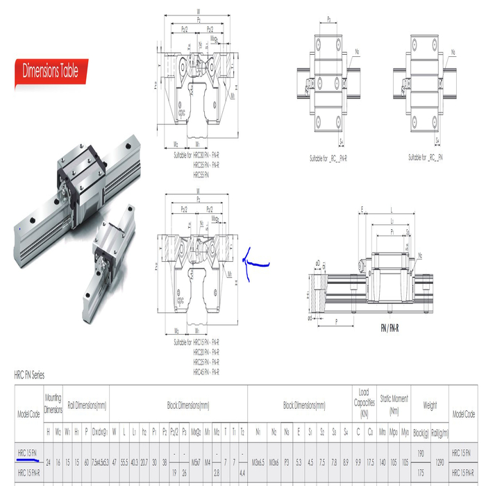 Linear guide rail AR/HR15-N
