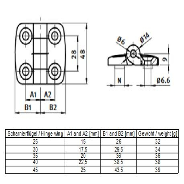 Hinge wing 30 plastic light