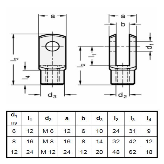 Gabelkopf M12 Aluminium / DIN 71752-12-24-M12